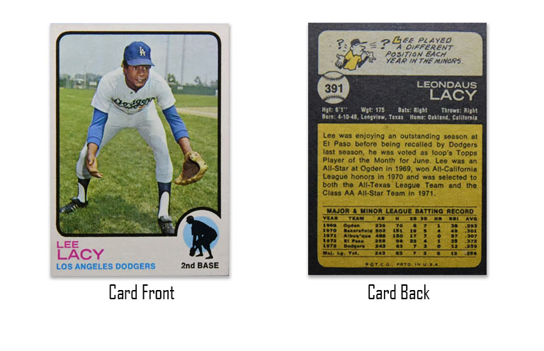 1973 Topps Lee Lacy rookie card