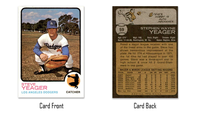 1973 Topps Steve Yeager rookie card