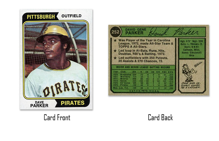 1974 Topps Dave Parker rookie card