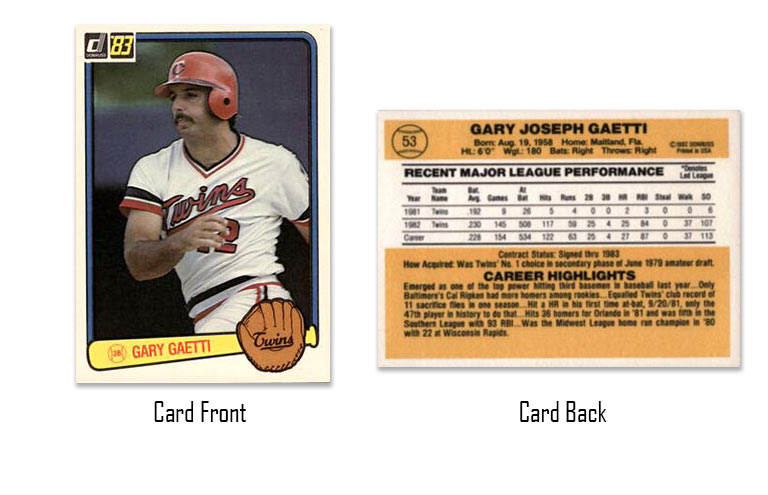 1983 Donruss Gary Gaetti rookie card
