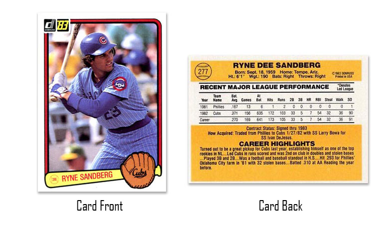 1983 Donruss Ryne Sandberg rookie card