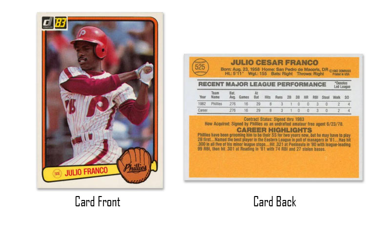 1983 Donruss Julio Franco rookie card