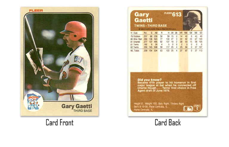 1983 Fleer Gary Gaetti rookie card