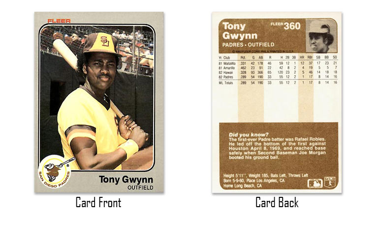 1983 Fleer Tony Gwynn rookie card