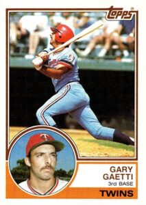 1983 Topps Gary Gaetti rookie #431