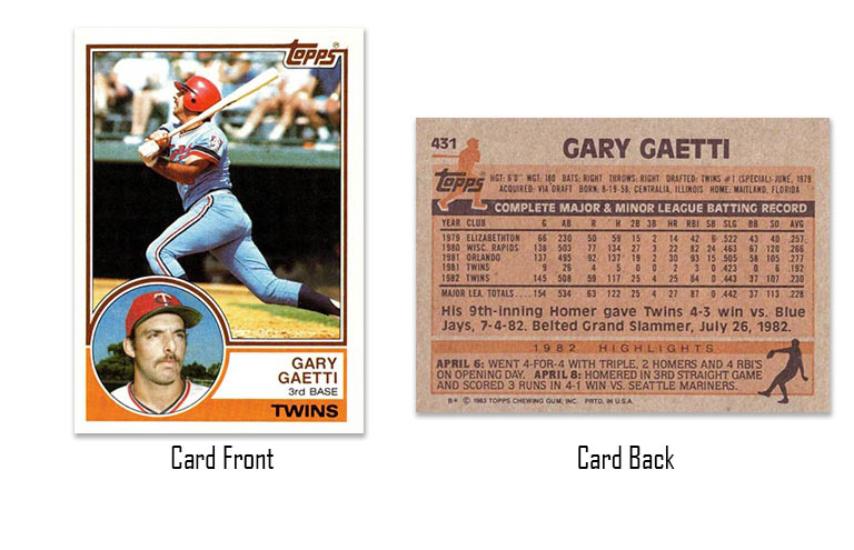 1983 Topps Gary Gaetti rookie card