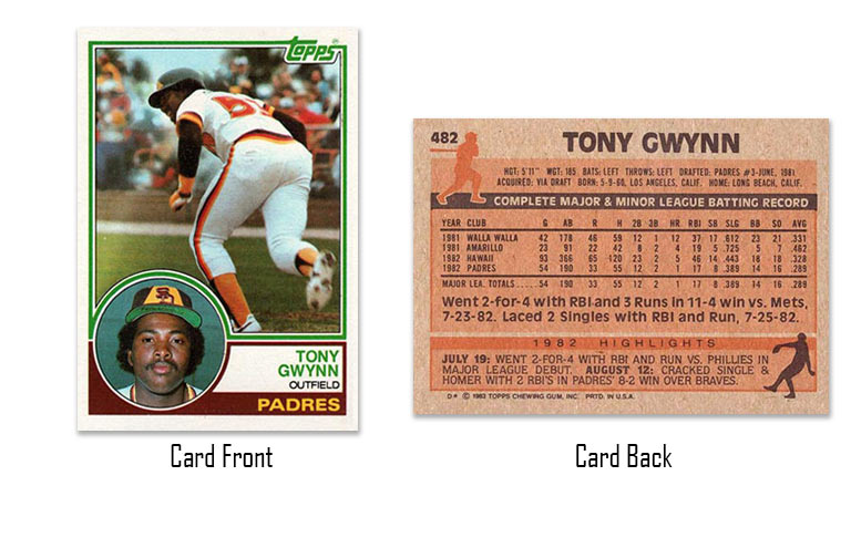 1983 Topps Tony Gwynn rookie card
