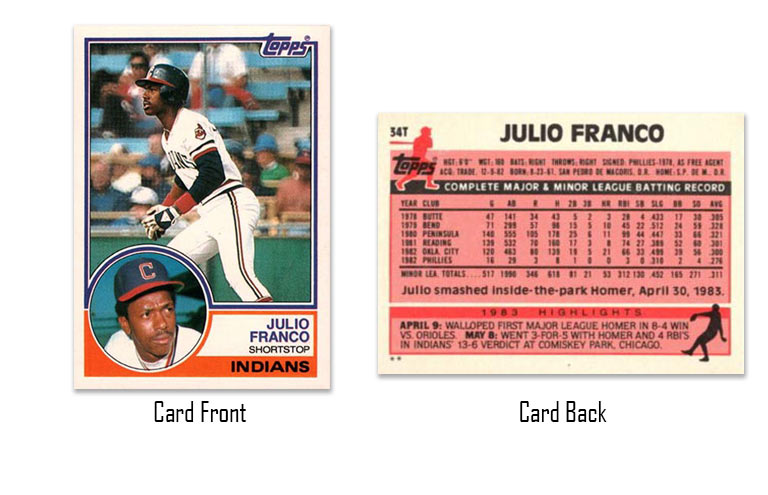1983 Topps Traded Julio Franco rookie card