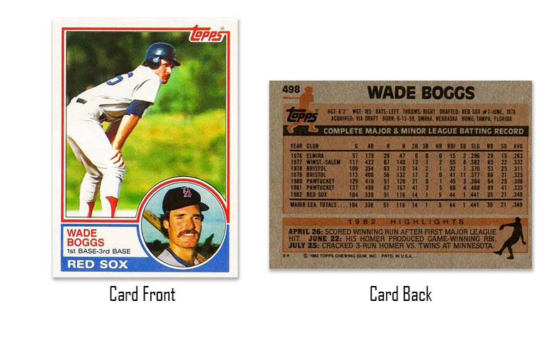1983 Topps Wade Boggs rookie card