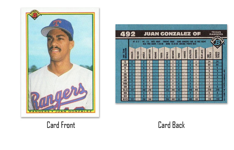 1990 Bowman Juan Gonzalez rookie card
