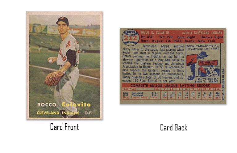 1957 Topps baseball Rocky Colavito rookie card