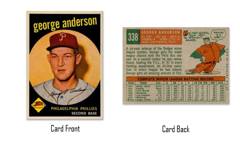 1959 Topps baseball Sparky Anderson rookie card