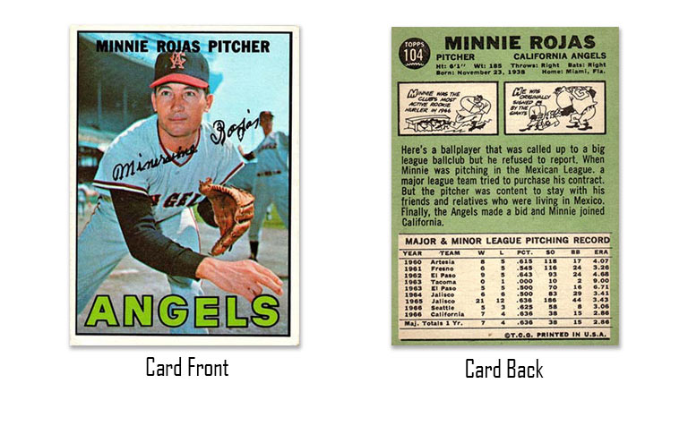 1967 Topps Minnie Rojas rookie card
