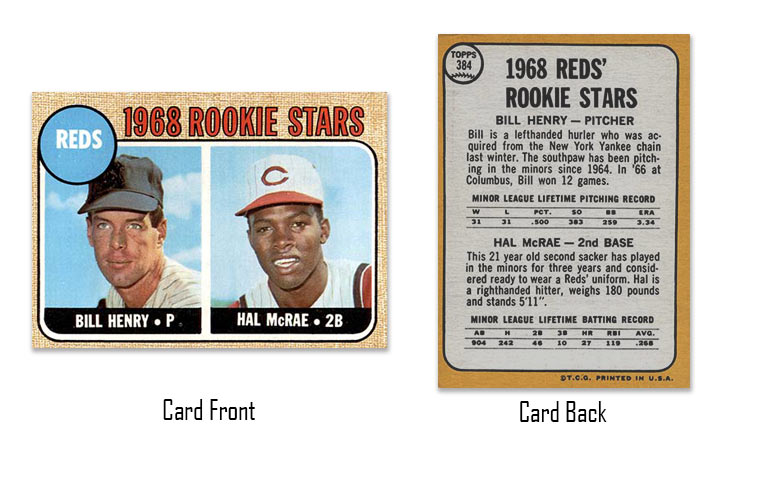 1968 Topps Hal Mcrae rookie card
