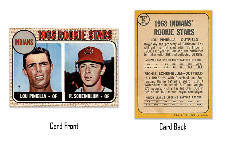 1968 Topps Lou Piniella rookie card