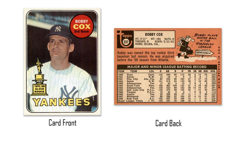 1969 Topps Bobby Cox rookie card