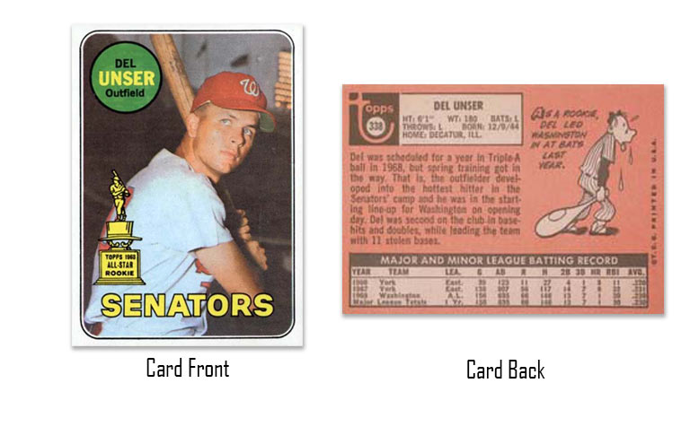 1969 Topps Del Unser rookie card