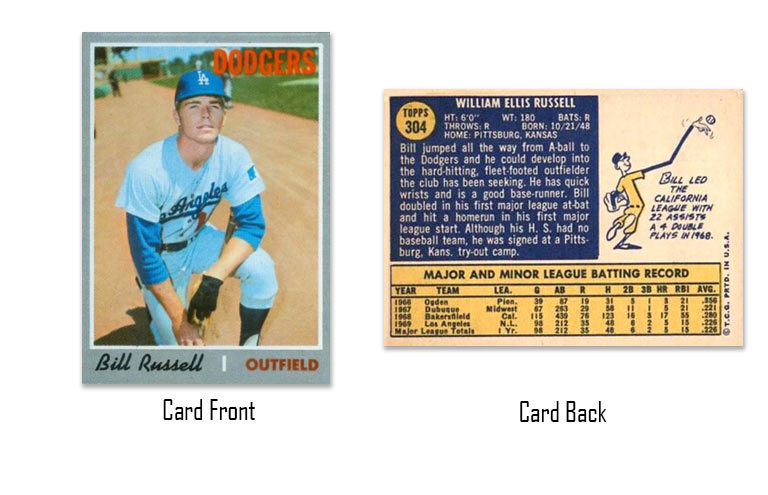 1970 Topps baseball Bill Russell rookie card