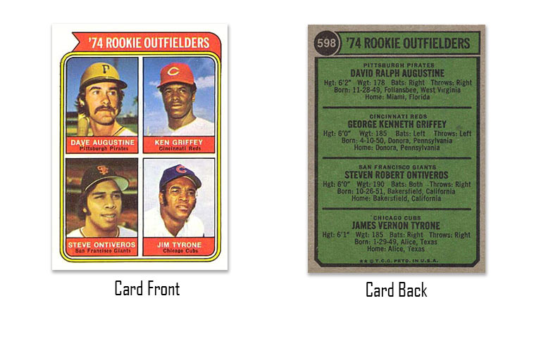 1974 Topps Ken Griffey Sr. rookie card