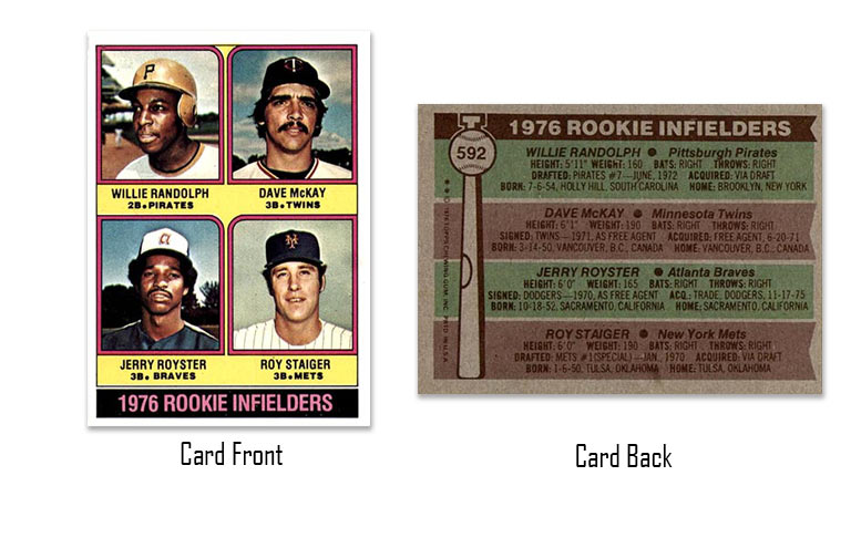 1976 Topps baseball Willie Randolph rookie infielders card