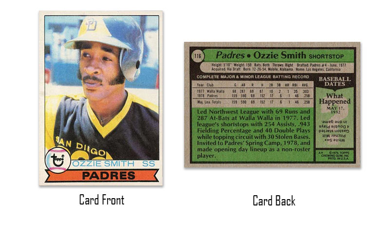 1979 Topps Ozzie Smith rookie card