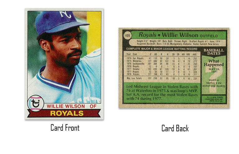 1979 Topps Willie Wilson rookie card