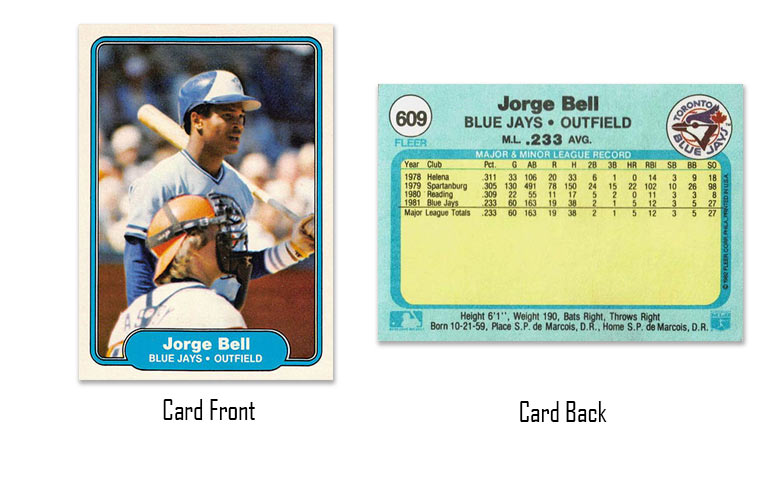 1982 Fleer Jorge Bell rookie card