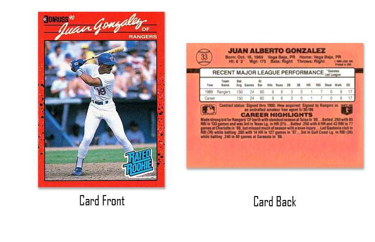 1990 Donruss Juan Gonzalez Rated Rookie card