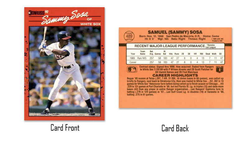 1990 Donruss Sammy Sosa rookie card