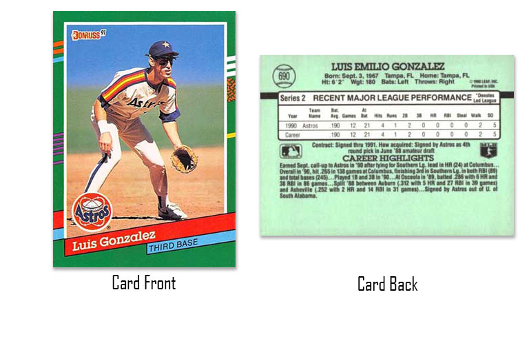 1991 Donruss Luis Gonzalez rookie card