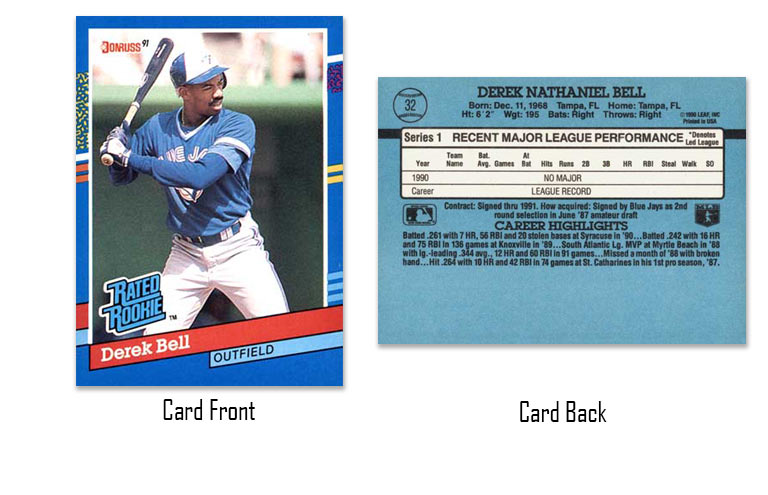 1991 Donruss Derek Bell rated rookie card