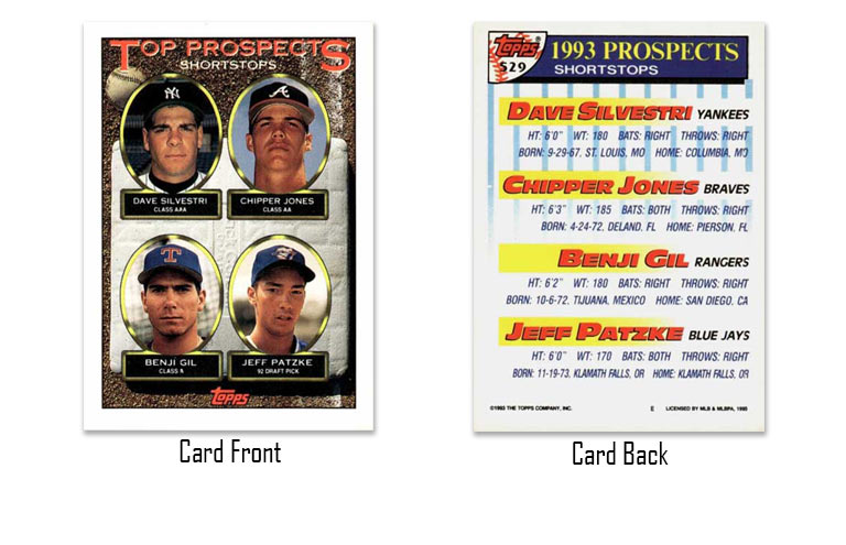 1993 Topps Chipper Jones Top Prospects multiplayer rookie card