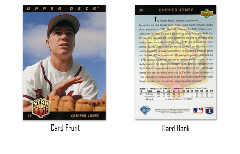 1993 Upper Deck baseball Chipper Jones Star Rookie