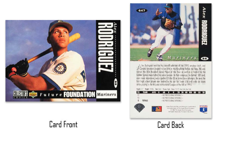 1994 Upper Deck Collector's Choice Alex Rodriguez rookie card