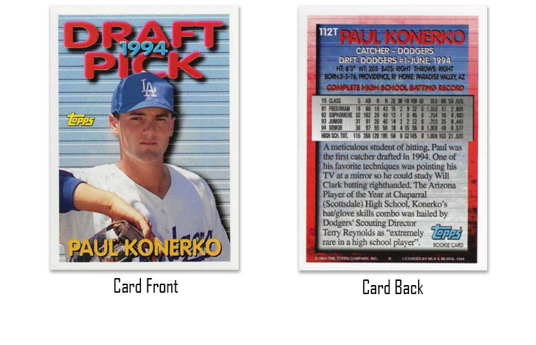 1994 Topps Traded Paul Konerko rookie card
