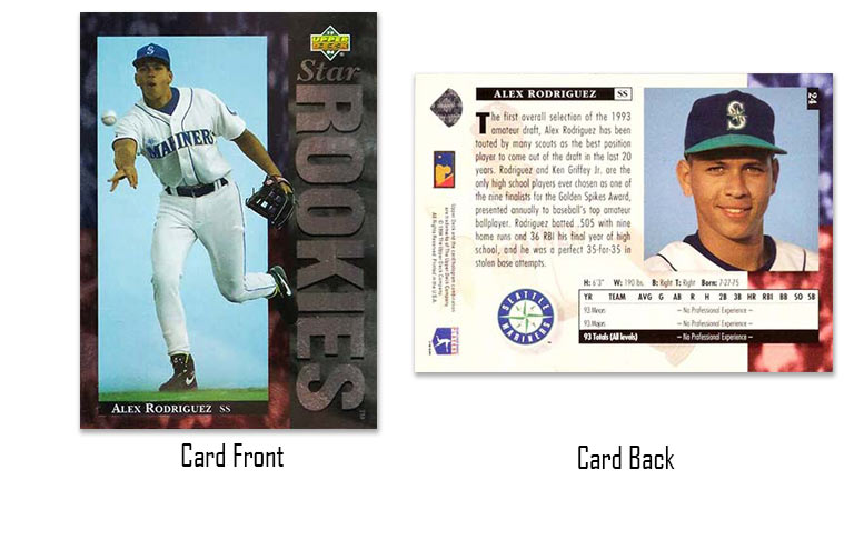 1994 Upper Deck Alex Rodriguez Star Rookie card