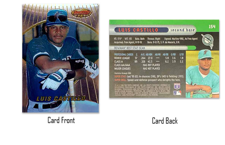 1996 Bowman's Best Luis Castillo rookie card