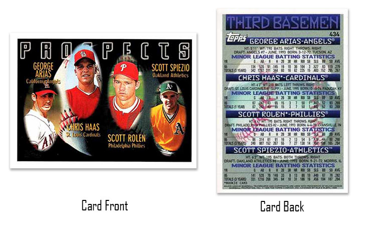 1996 Topps baseball Scott Rolen multi-player Prospects rookie card