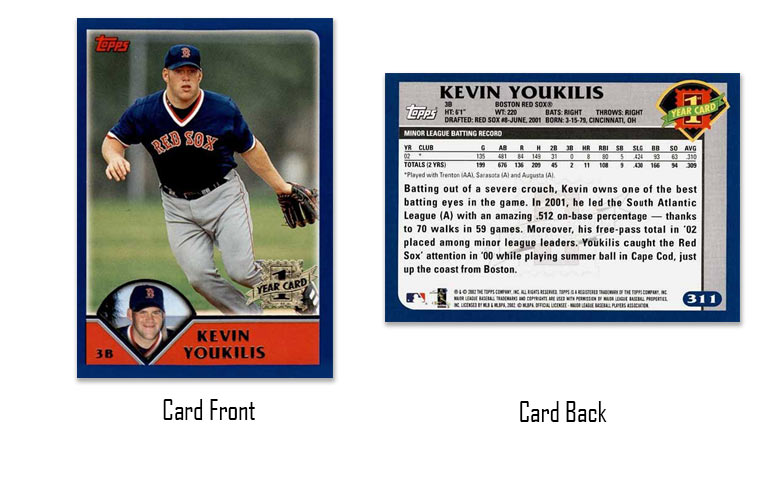 2003 Topps Kevin Youkilis rookie card