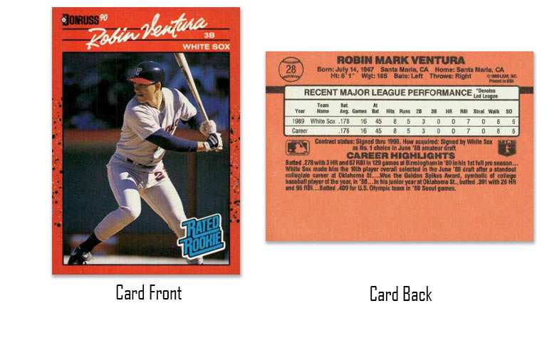 1990 Donruss Robin Ventura Rated Rookie card