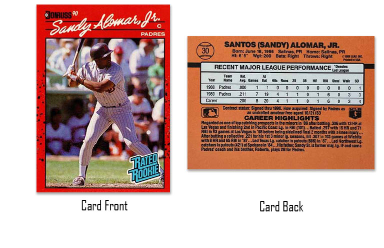 1990 Donruss Sandy Alomar Jr. Rated Rookie card