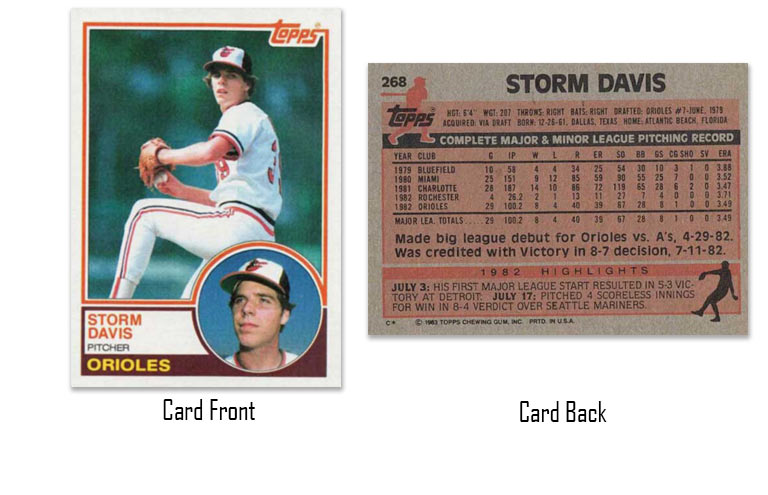 1983 Topps baseball Storm Davis rookie card