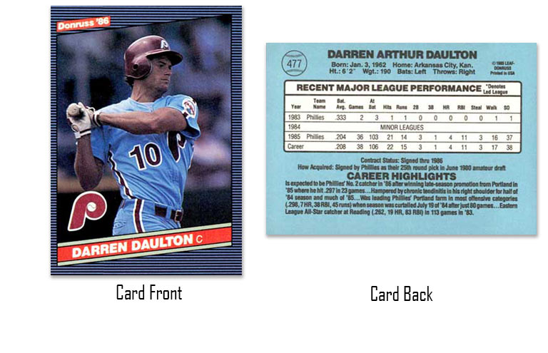 1986 Donruss Darren Daulton rookie card
