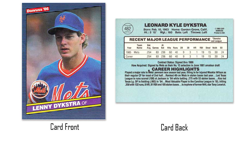 1986 Donruss Lenny Dykstra rookie card