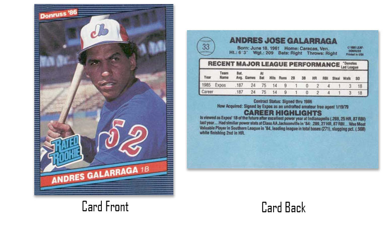 1986 Donruss Andres Galarraga Rated Rookie card