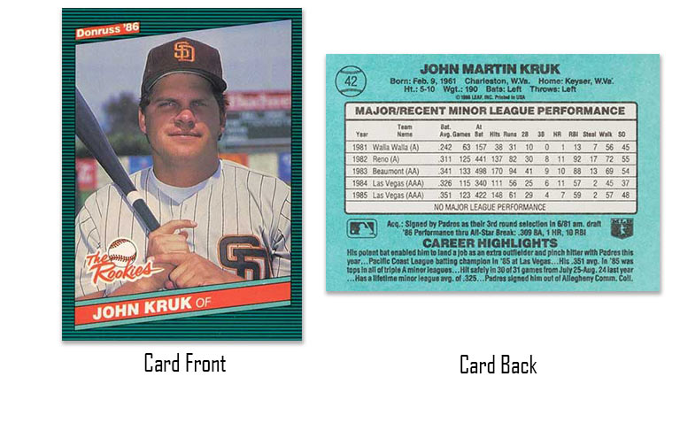 1986 Donruss The Rookies John Kruk