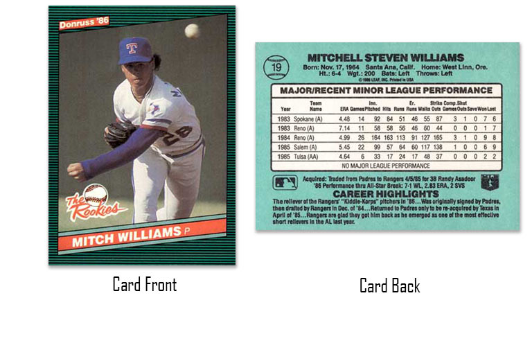 1986 Donruss The Rookies Mitch Williams