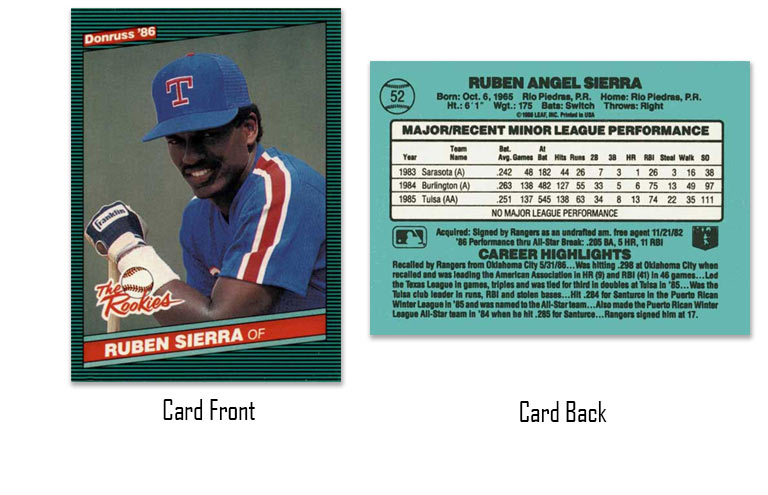 1986 Donruss The Rookies Ruben Sierra