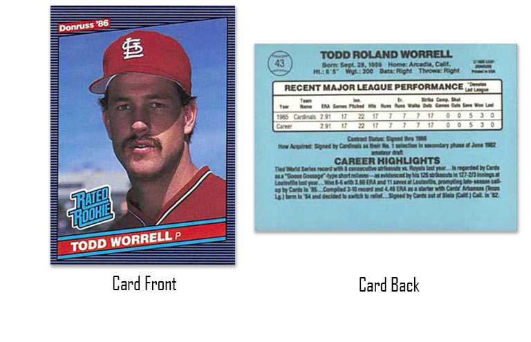 1986 Donruss Todd Worrell Rated Rookie