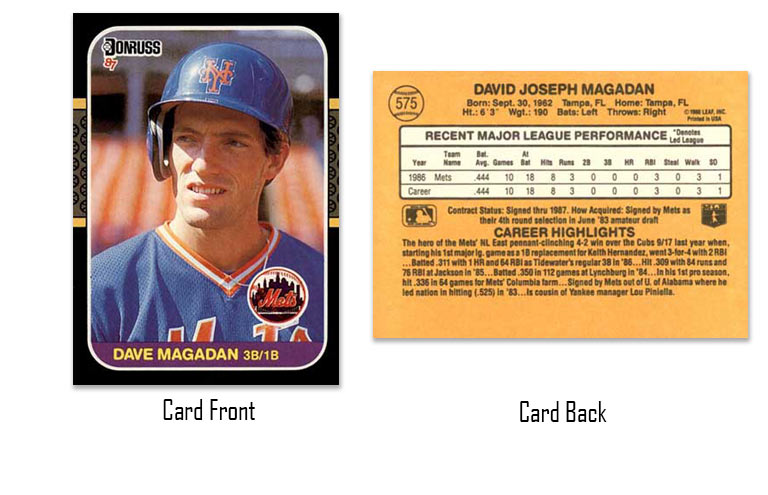 1987 Donruss baseball Dave Magadan rookie card